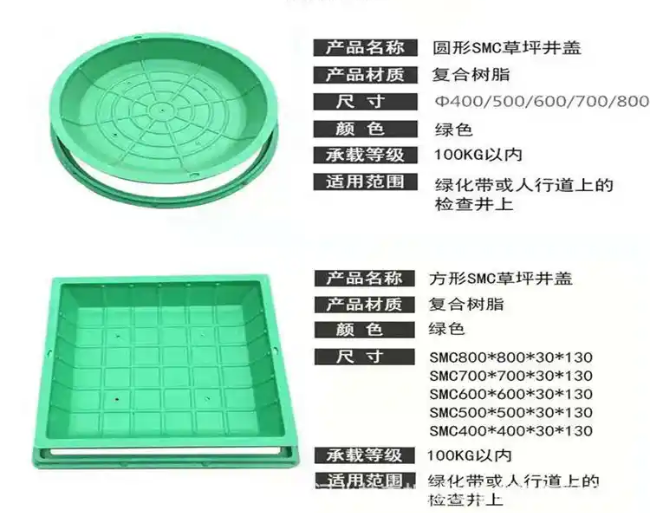 建邺树脂复合种植井盖展示